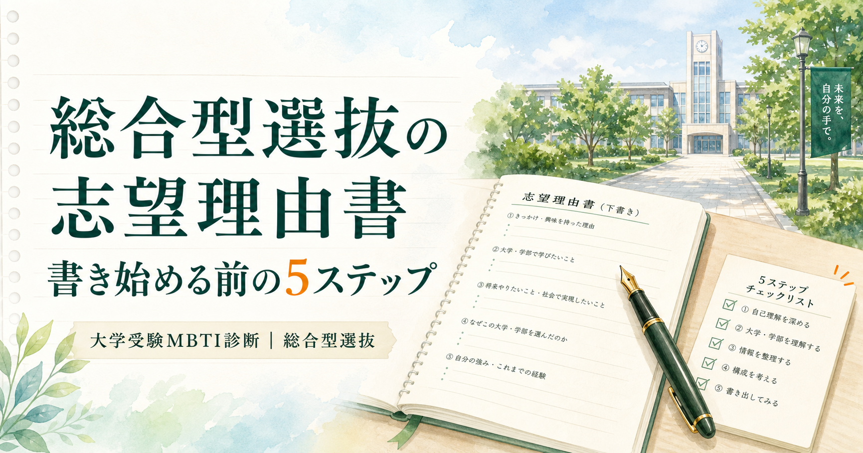 総合型選抜の志望理由書の書き方を示す、ノートと出願書類、大学キャンパスのイラスト